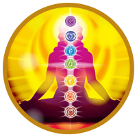 Luân Xa Là Gì? Hệ Thống Luân Xa Trên Cơ Thể